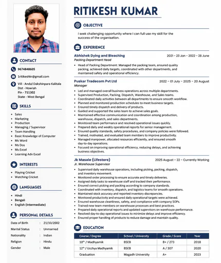 ritikesh K. profile photo